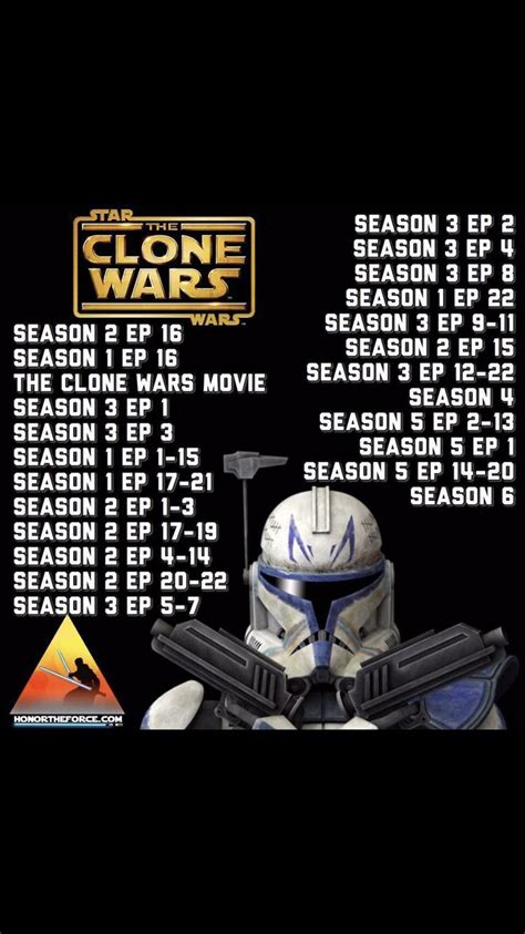 how long does it take to watch the clone wars|clone wars correct viewing order.